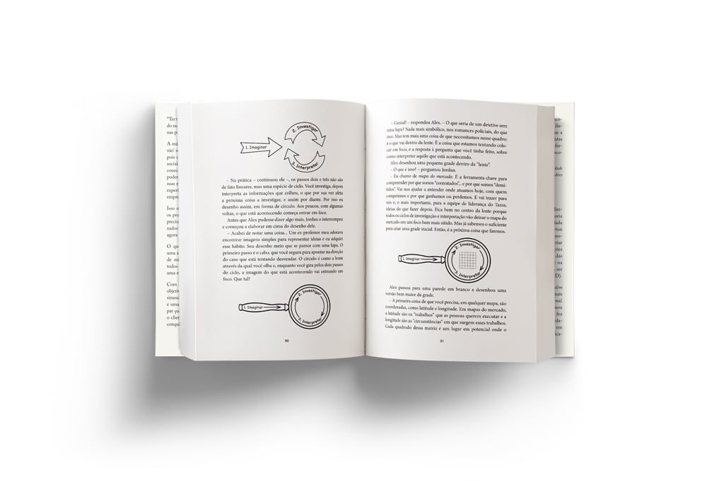 Livro